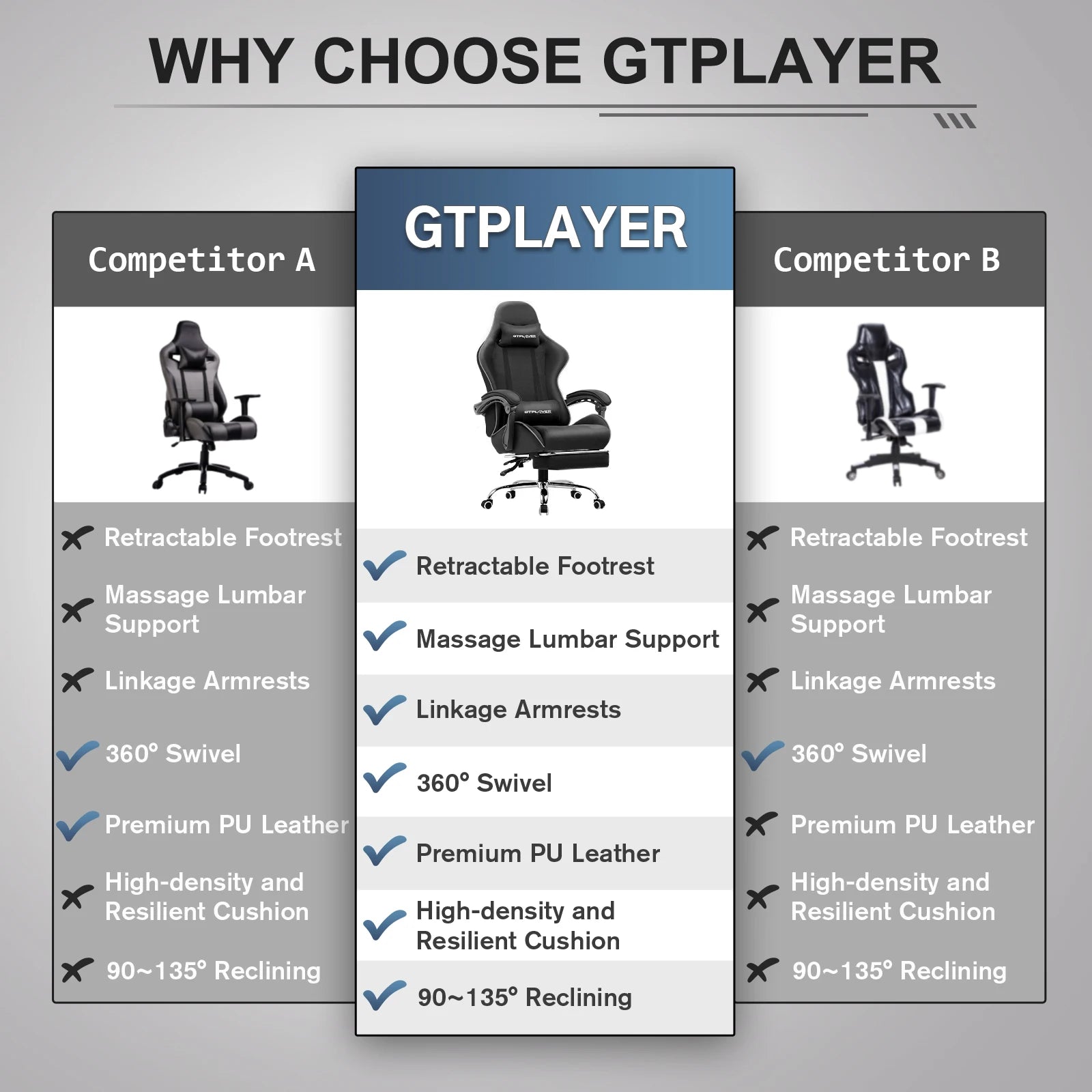 GTPLAYER Gaming Chair with Adjustable Footrest and Lumbar Support